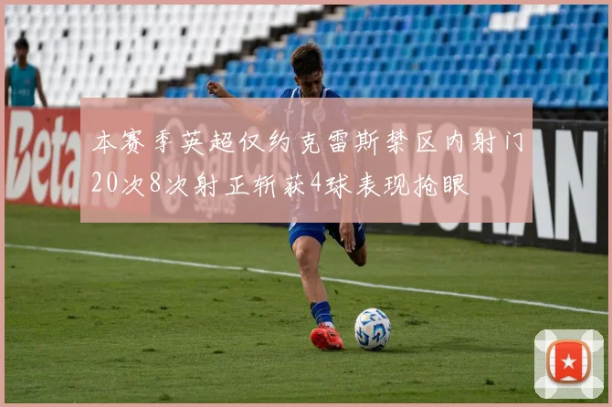 本赛季英超仅约克雷斯禁区内射门20次8次射正斩获4球表现抢眼