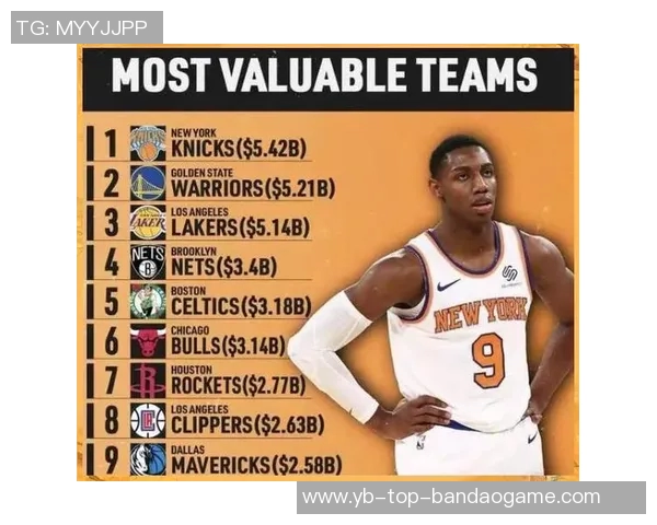 联盟控卫深度排名出炉雷霆湖人勇士位列前三篮网排名垫底引发热议